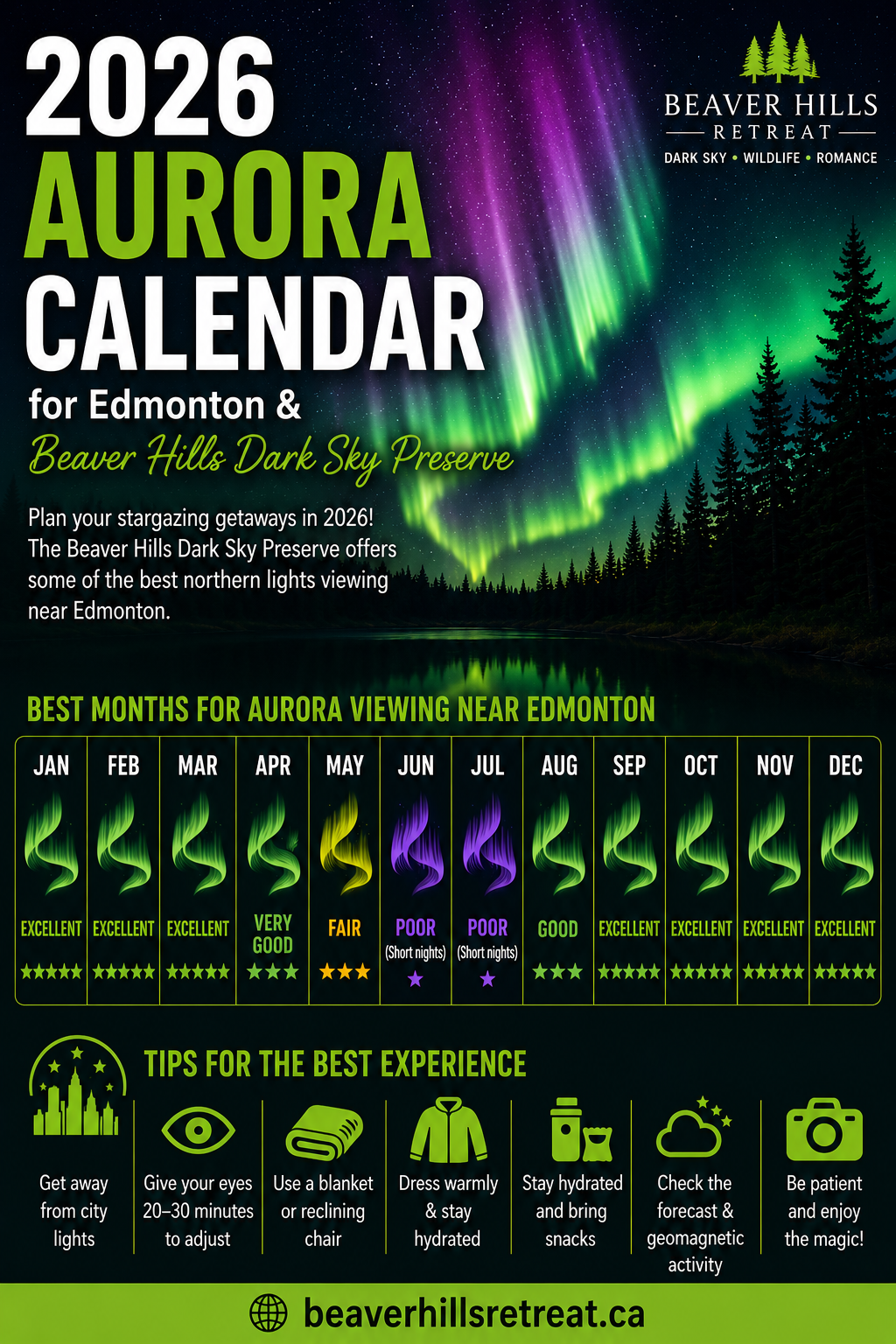 2026 Aurora Calendar Beaver Hills Dark Sky Preserve